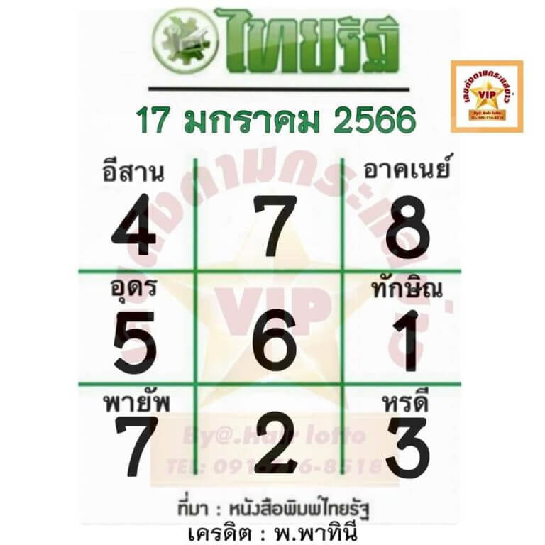 หวยไทยรัฐ